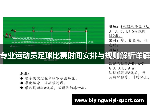 专业运动员足球比赛时间安排与规则解析详解